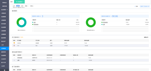 金華國(guó)內(nèi)ERP產(chǎn)品與軟件服務(wù) 賦能企業(yè)數(shù)字化轉(zhuǎn)型