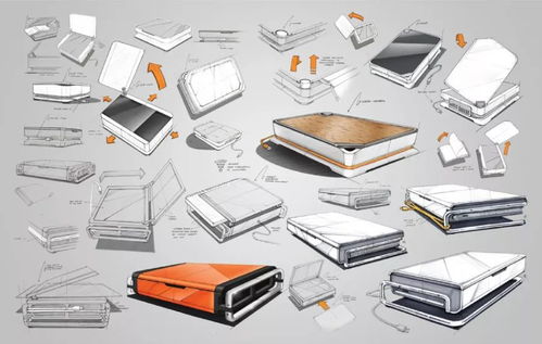 深度好文 | 產品洞察力的4種修煉方法 邏輯、視野、同理心與自我否定