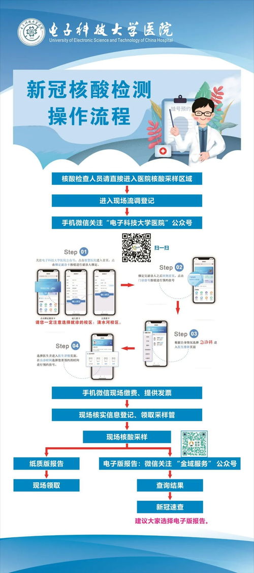 電子科技大學醫院新冠核酸檢測預約與查詢全流程及技術咨詢指南
