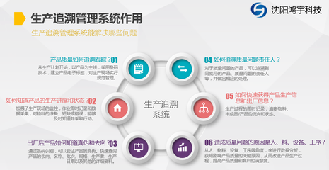 沈陽MTS生產追溯系統 儀器儀表行業精益生產與智能化咨詢規劃方案